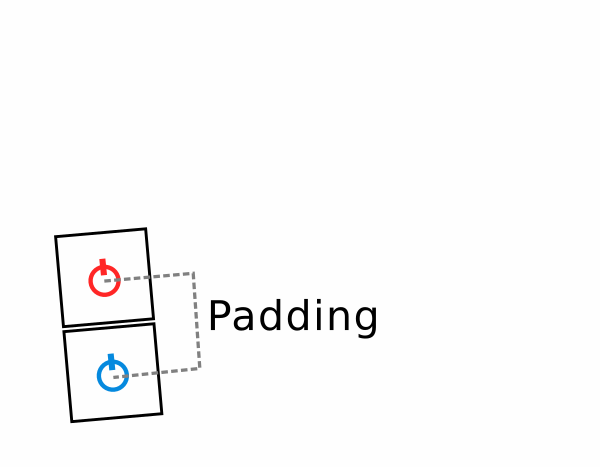Zone layout - step 4