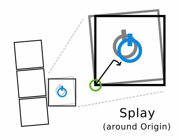 Zone layout - step 7